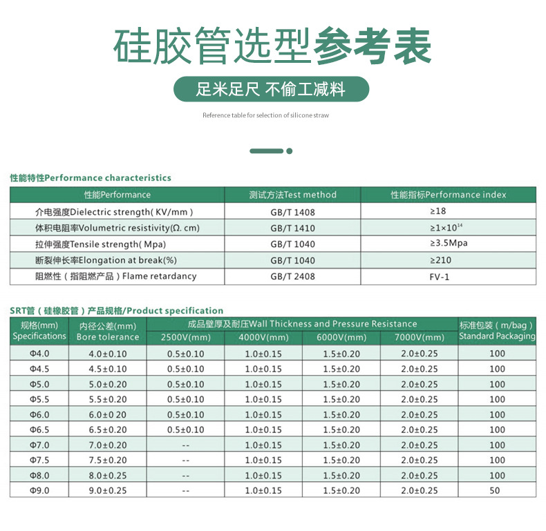 硅膠密封條9.jpg