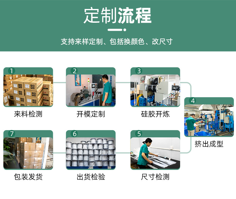 硅膠密封條14.jpg
