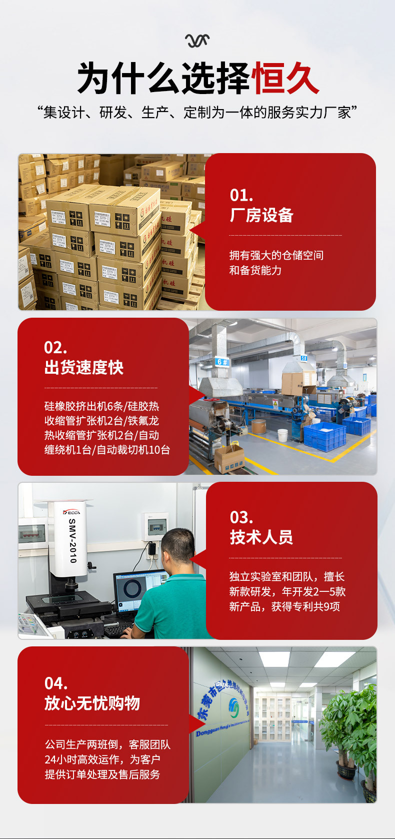 PVDF熱縮管